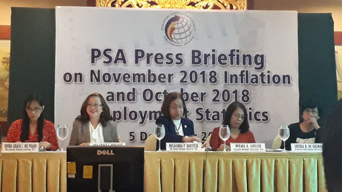 11月の消費者物価指数(CPI)上昇率を発表した統計局職員ら=5日午前、首都圏マニラ市でエラ・ジョニシオ撮影